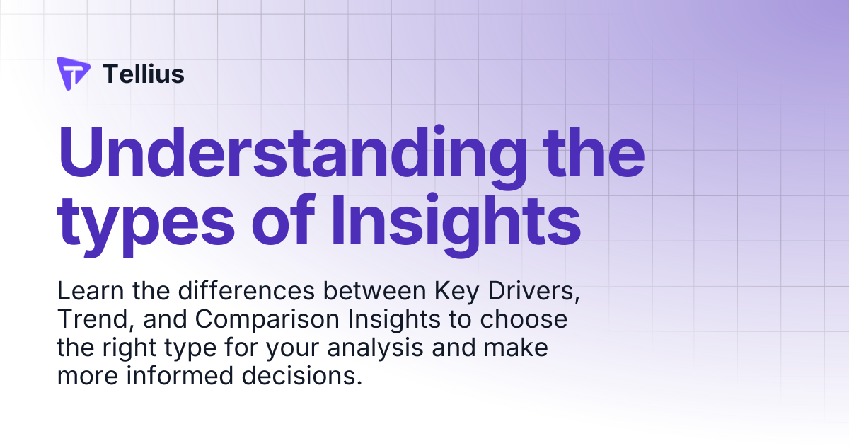 Understanding the types of Insights | Tellius 5.5 | Tellius