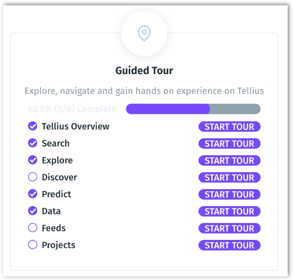 Progress bar displays the modules completed