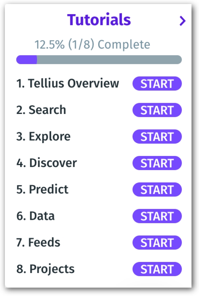 Guided tutorials for each module