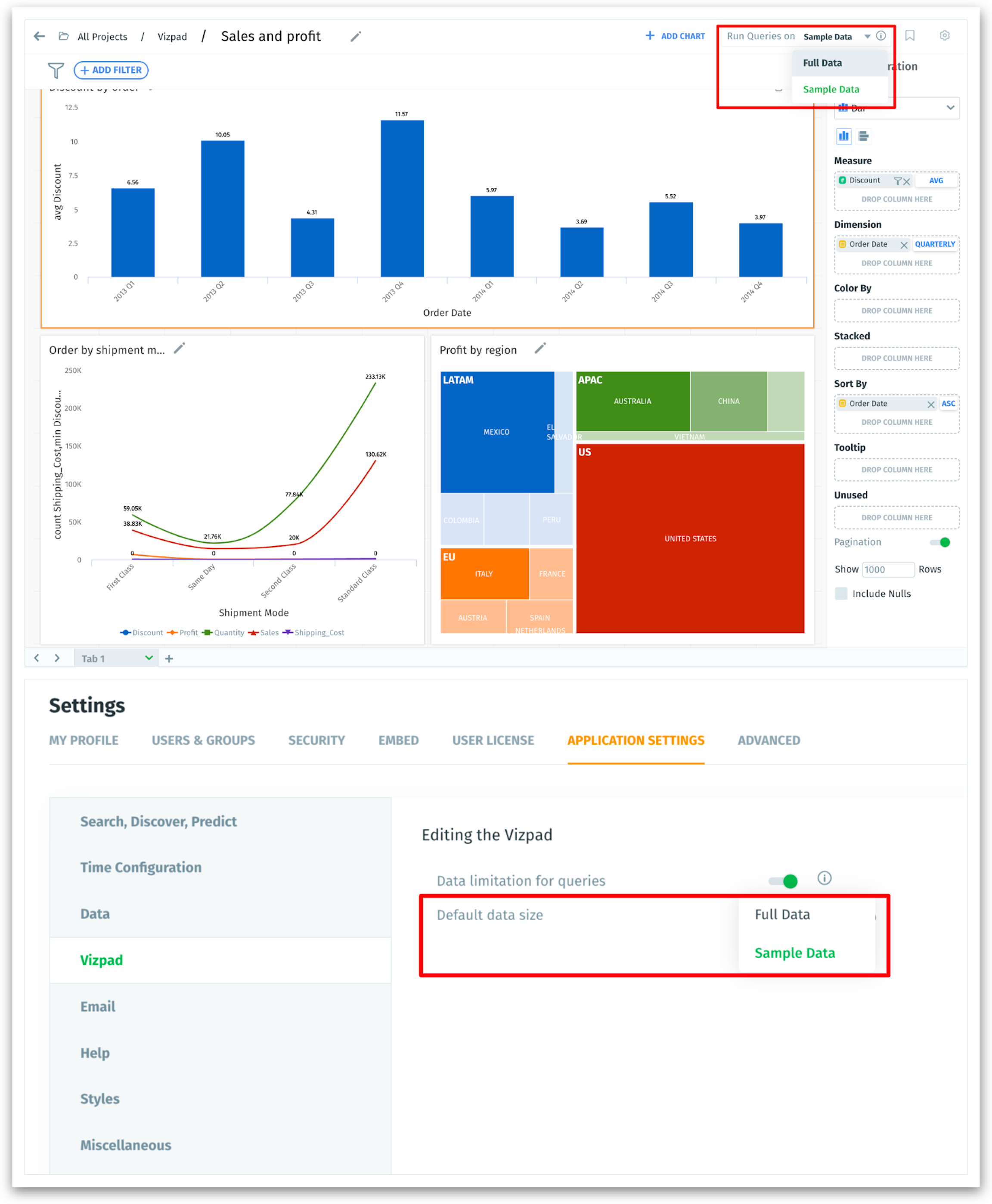 Applying queries on sample dataset
