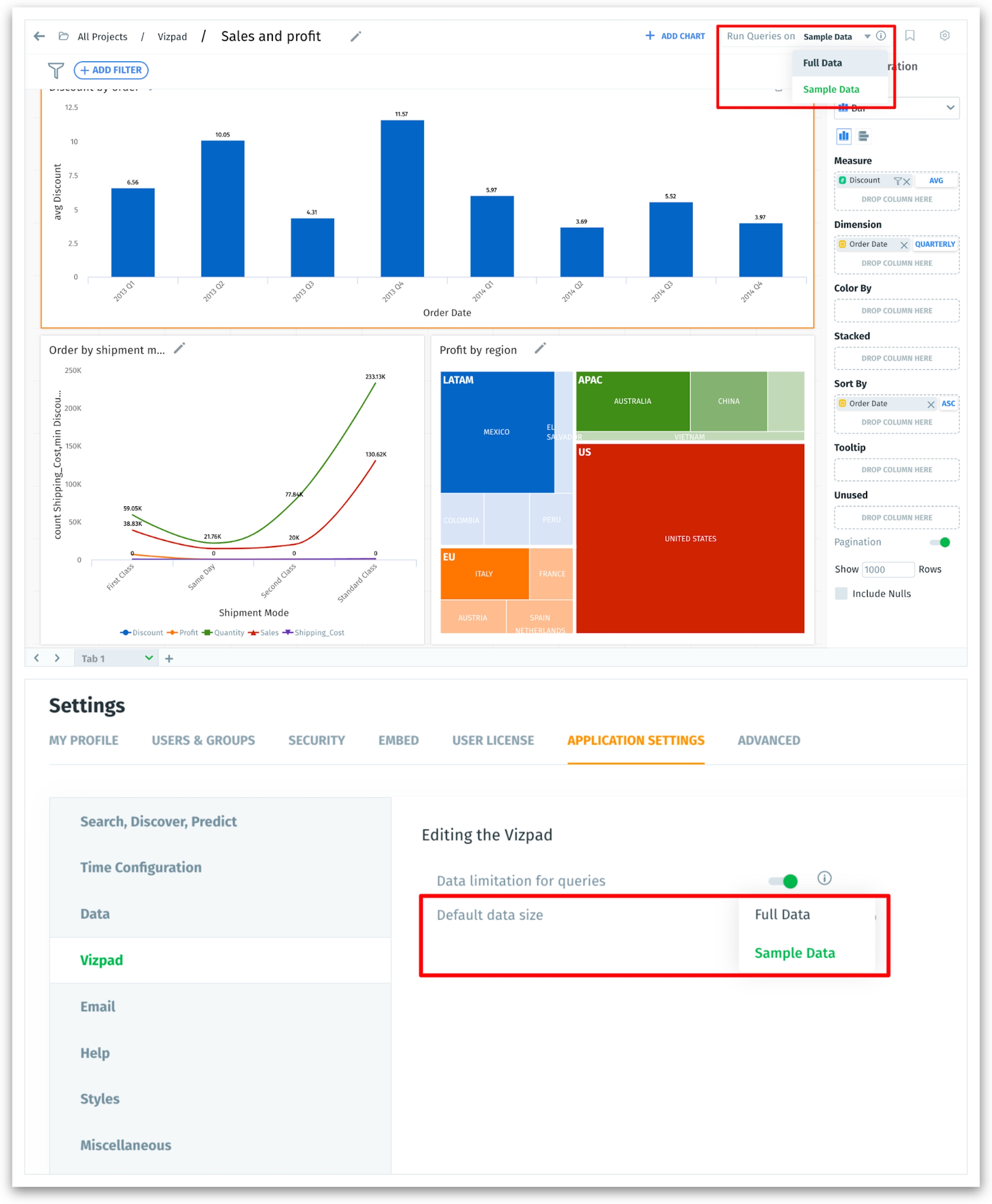 Applying queries on sample dataset