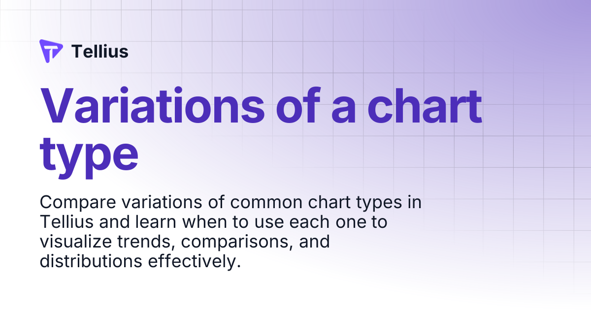 Variations of a chart type | Tellius